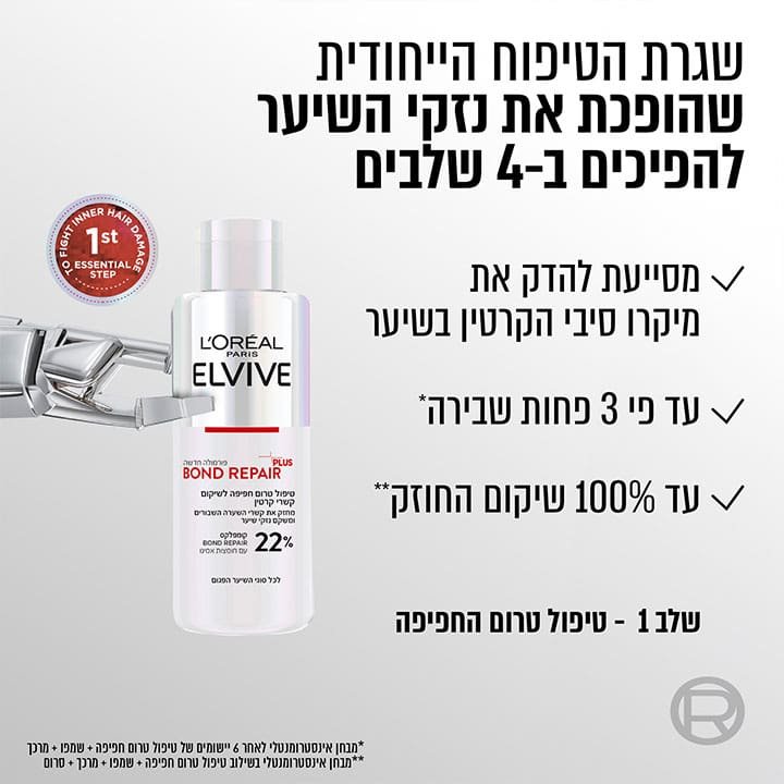 שגרת הטיפוח הייחודית שהפוכת את נזקי השיער להפיכים בארבעה שלבים. מסייעת להדק את מיקרו סיבי הקרטין בשיער. עד פי 3 פחות שבירה. עד מאה אחוז שיקום החוזק. שלב 1, טיפול טרום חפיפה.