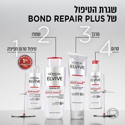 שגרת הטיפול של Bond Repair Plus. שלב 1 טיפול טרום חפיפה. שלב 2 שמפו. שלב 3 מרכך. שלב 4 סרום.