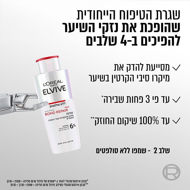 שגרת הטיפוח הייחודית שהפוכת את נזקי השיער להפיכים בארבעה שלבים. מסייעת להדק את מיקרו סיבי הקרטין בשיער. עד פי 3 פחות שבירה. עד מאה אחוז שיקום החוזק. שלב 2, שמפו ללא סולפטים.