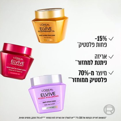 מינוס 15 אחוז פחות פלסטיק, , בהשוואה לאריזה קודמת של 300 מיל.אריזה ניתנת למחזור, יש להשליך את האריזה לפח המחזור, מיוצר משבעים אחוז פלסטיק ממוחזר, לא כולל הפקק, תוספים ותוויות.