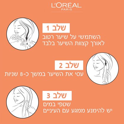 שלושה שלבי אופן השימוש בוונדר ווטר