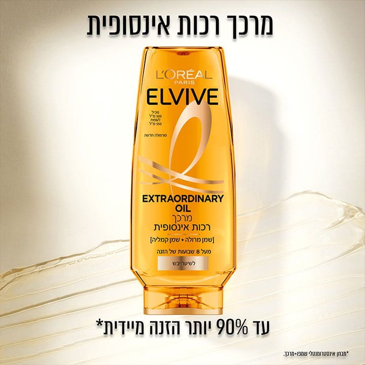 מרכך לרכות אינסופית. עד 90 אחוז יותר הזנה מיידית. מבחן אינסטרומנטלי שמפו ומרכך.