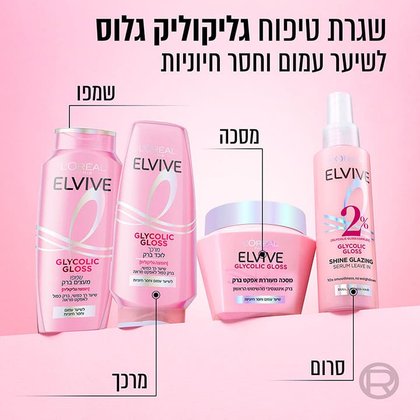 שגרת טיפוח גליקוליק גלוס לשיער עמום וחסר חיוניות. שמפו, מרכך, מסכה, סרום.