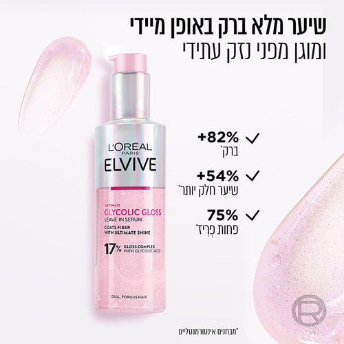 שיער מלא ברק באופן מיידי ומוגן מפני נזק עתידי. 82 אחוז יותר ברק. 54 אחוז שיער חלק יותר. 75 אחוז פחות פריז. מבחנים אינסטרומנטליים.