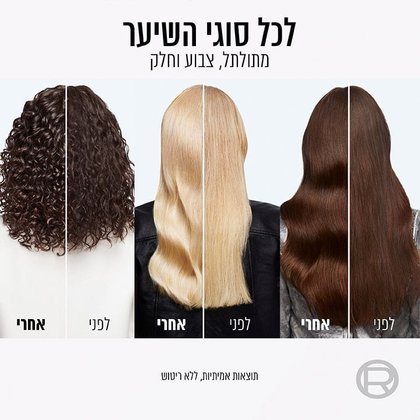 לכל סוגי השיער מתולתל, צבוע חלק. שלוש דוגמניות מציגות שיער מסוגים שונים לפני ואחרי שימוש בשמפו ומרכך גליקוליק גלוס. .תוצאות אמיתיות ללא ריטוש.