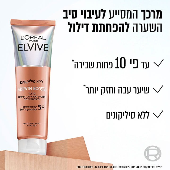 מרכך המסייע לעיבוי סיב השערה להפחתת דילול. עד פי עשר פחות שבירה, שיער עבה וחזק יותר, ללא סיליקונים. 4נשירת שיער בעקבות שבירה. מבחן אינסטרומנטלי בשימוש בשגרת טיפוח של שמפו, מרכך וסרום.