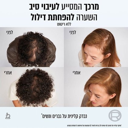 מרכך המסייע לעיבוי סיב השערה להפחתת דילול. תמונות ללא ריטוש של שתי נשים המציגות שיער לפני ואחרי שימוש במוצרי Growth Boost. נבדק קלינית על גברים ונשים. מחקר קליני על סרום, ארבעים נשים ושלושים ושבע גברים לאחר 12 שבועות של שימוש חמש פעמים בשבוע.