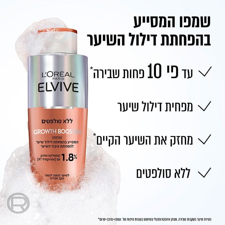 שמפו המסייע בהפחתת דילול השיער. עד פי 10 פחות שבירה, מפחית דילול שיער, מחזק את שיער הקיים, ללא סולפטים. נשירת שער עקב שבירה. מבחן אינסטרומנטלי בשימוש בשגרת טיפוח של שמפו, מרכך וסרום.