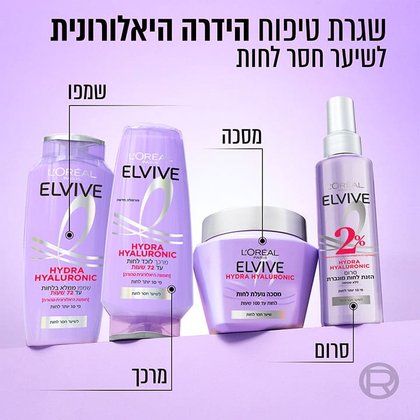 שגרת טיפוח הידרה היאלורונית לשיע1ר חסר לחות. שמפו, מרכך, מסכה וסרום.