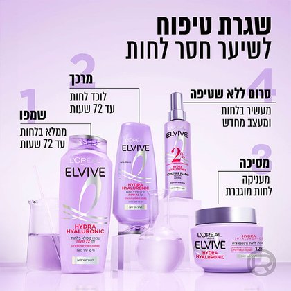 שגרת טיפוח לשיער חסר לחות. שלב 1 שמפו ממלא בלחות עד 72 שעות. שלב 2 מרכך לוכד לחות עד 72 שעות. שלב 3 מסכה מעניקה לחות מוגברת. שלב 4 סרום ללא שטיפה מעשיר בלחות ומעצב מחדש.