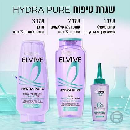 שגרת טיפוח Hydra Pure. שלב 1 סרום טיפולי לפילינג עדין של הקרקפת. שלב 2 שמפו ללא סיליקונים מטהר עד 72 שעות. שלב 3 מרכך מעשיר בלחות עד 72 שעות.