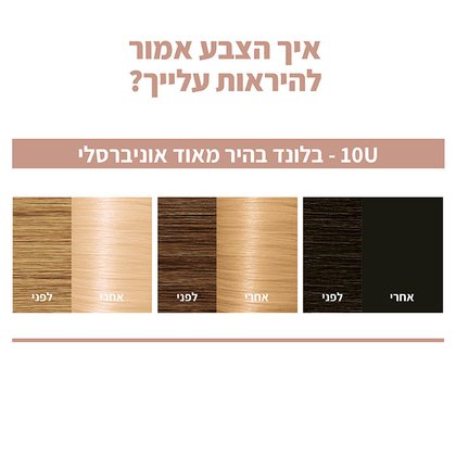 איך הצבע אמור להיראות עליך? תצוגת לפני אחרי של גוון בלונד בהיר מאוד אוניברסלי