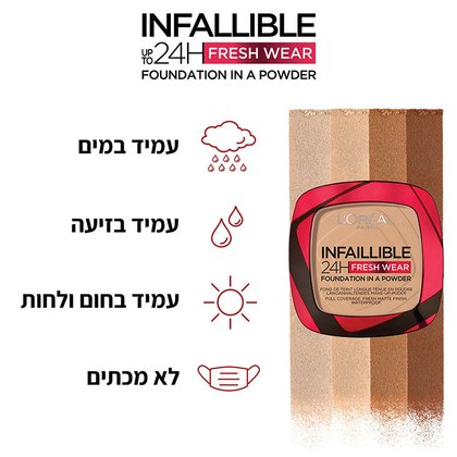 עמיד במים, עמיד בזיעה, עמיד בחום ולחות, לא מכתים.