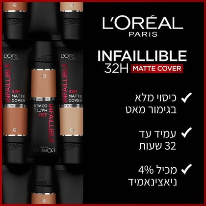 כיסוי מלא בגימור מט. עמיד עד 32 שעות, מכיל 4 אחוז ניאצינאמיד.