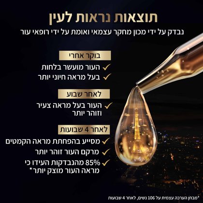 תוצאות נראות לעין. נבדק על ידי מכון מחקר עצמאי ואומת על ידי רופאי עור. בוקר אחרי – העור מועשר בלחות, בעל מראה חיוני יותר. לאחר שבוע העור בעל מראה צעיר וזוהר יותר. לאחר ארבעה שבועות מסייע בהפחתת מראה הקמטים, מרקם העור זוהר יותר. 85 אחוז מהנבדקות העידו כי מראה העור מוצק יותר. מבחן הערכה עצמית של 106 נשים, לאחר 4 שבועות.