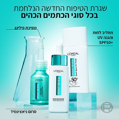 שגרת הטיפוח החדשה נלחמת בכל סוגי הכתמים הכהים. מסכת פילינג. סרום ניאצינמיד. תחליב לחות והגנה UV SPF50