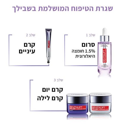 שגרת הטיפוח המושלמת של סדרת רוויטליפט
