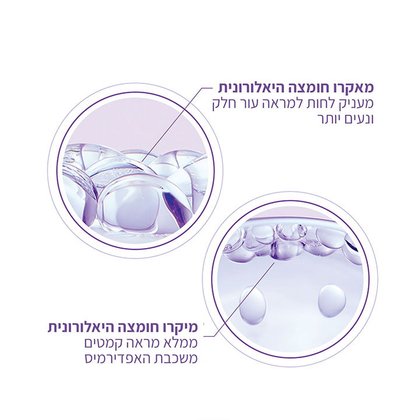 מאקרו חומצה היאלורונית מעניק לחות למראה עור חלק ונעים יותר. מיקרו חומצה היאלורונית ממלא מראה קמטים משכבת האפידרמיס.