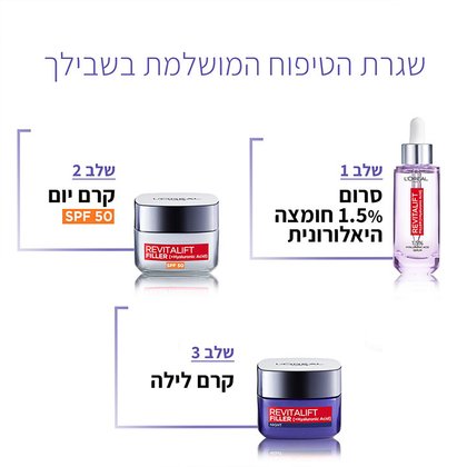 שגרת הטיפוח המושלמת בשבילך. שלב 1 סרום אחד וחצי אחוז חומצה היאלורונית. שלב 2 קרם יום SPF50. שלב 3 קרם לילה