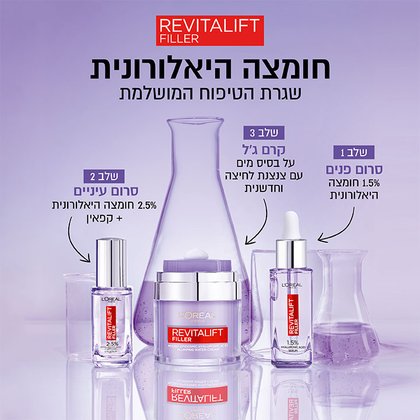 חומצה היאלורונית שגרת הטיפוח המושלמת. שלב 1, סרום פנים 1.5 אחוז חומצה היאלורונית. שלב 2, סרום עיניים 2.5 אחוז חומצה היאלורונית. שלב 3, קרם ג'ל על בסיס מים עם צנצנת לחיצה וחדשנית.